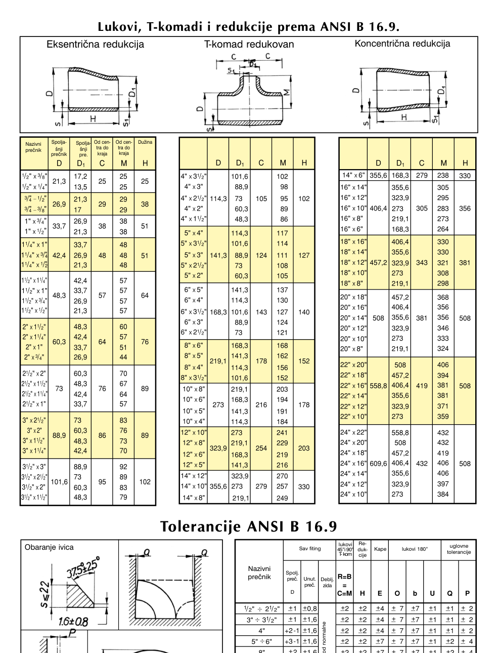 Reducer & tee dimensions, ANSI B16.9 + tolerances