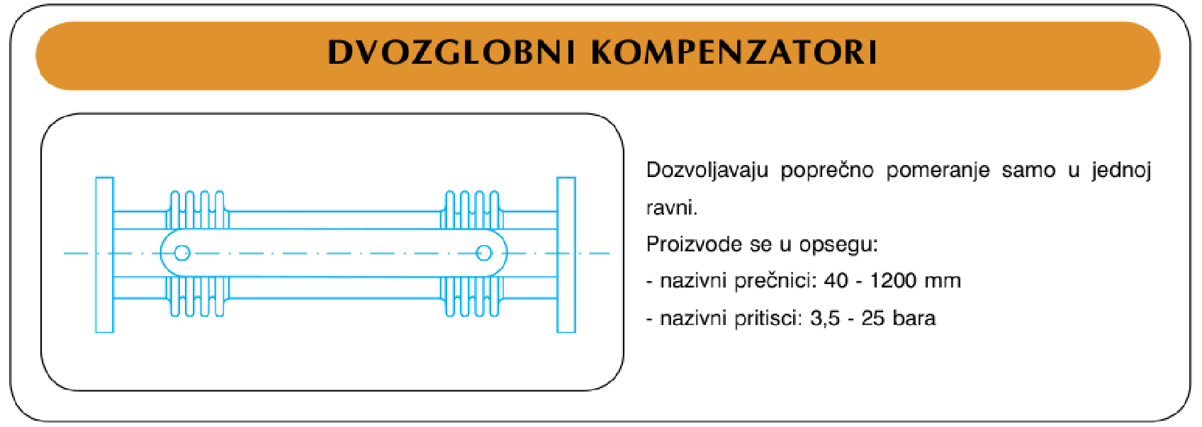Double-hinged, standard program (DN 40–1200, PN 3.5–25 bar)
