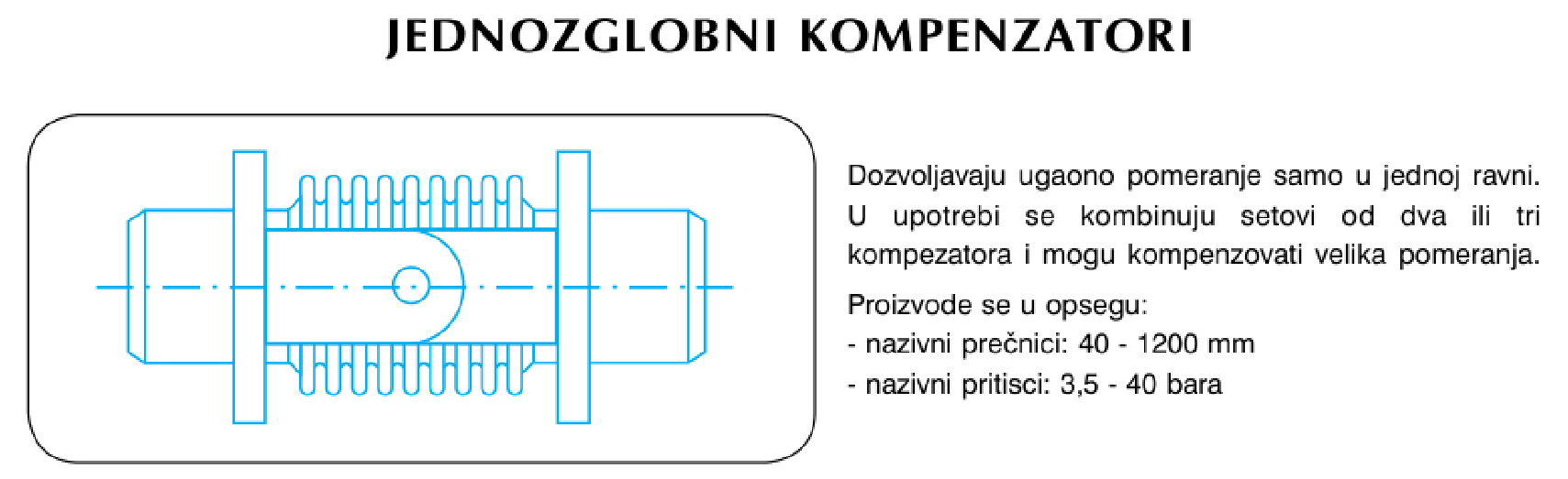 Single-hinged, standard program (DN 40–1200, PN 3.5–40 bar)