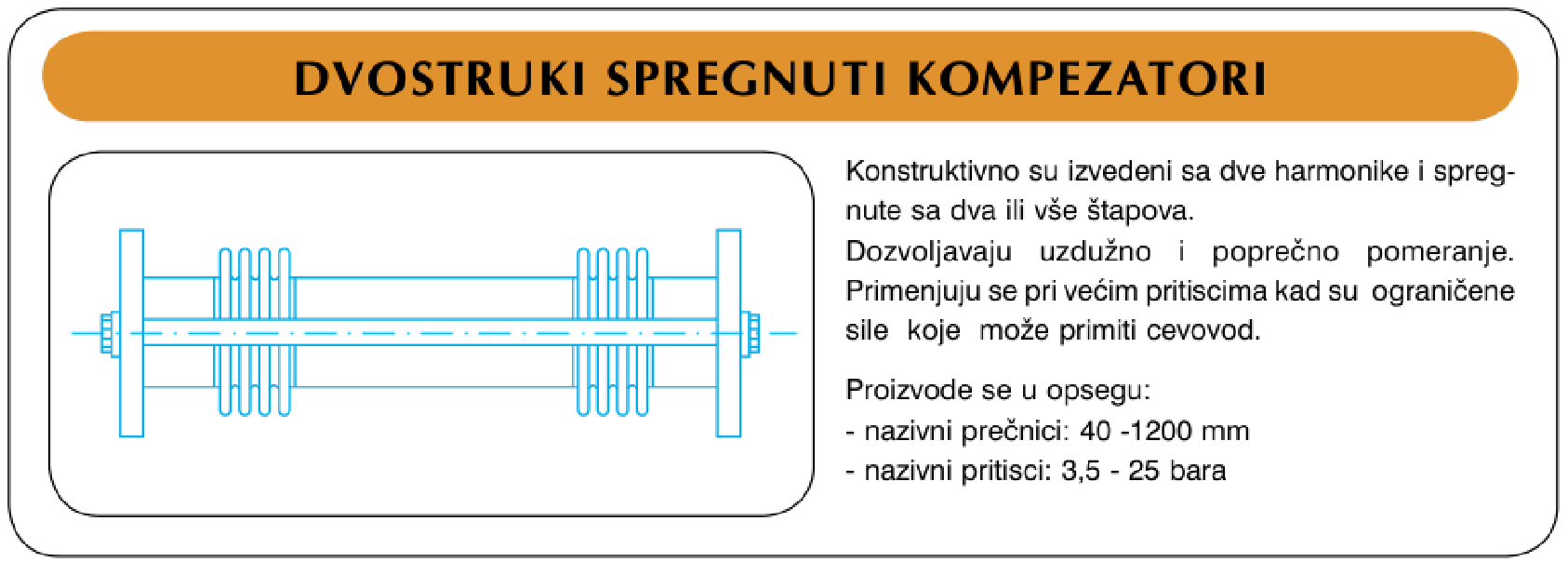 Double-tied (universal), standard program (DN 40–1200, PN 3.5–25 bar)